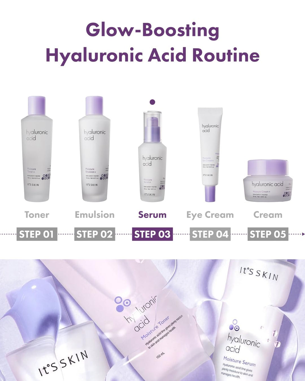 It'S SKIN Sérum Hyaluronique Barriere Hydratation — renforce la barrière cutanée.