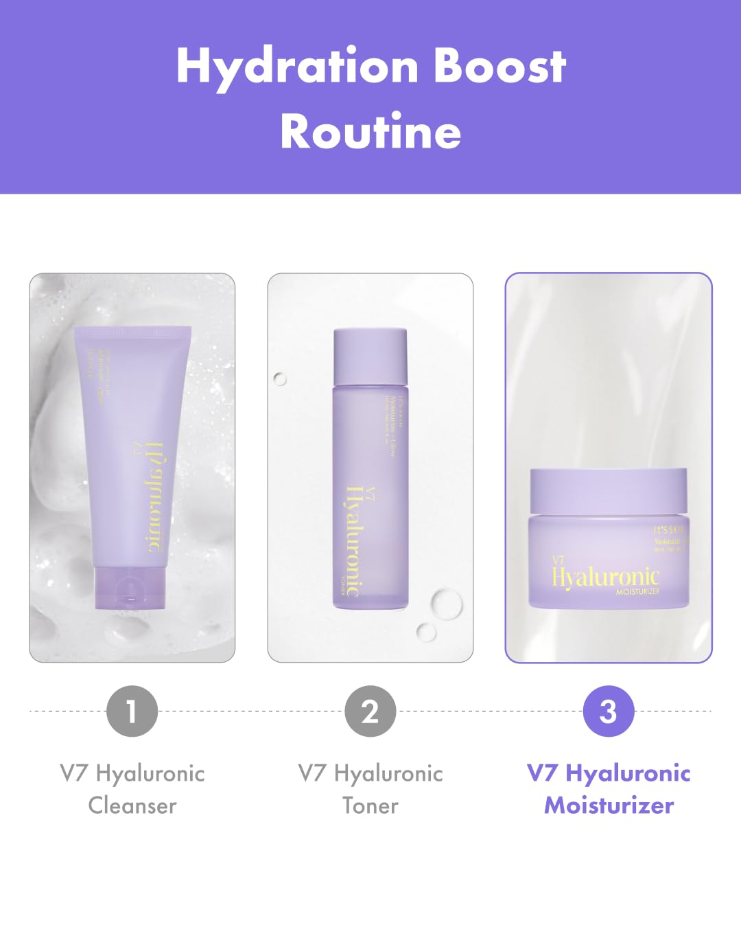 Soft lighting of Its SKIN V7 moisturizer ready for daily use