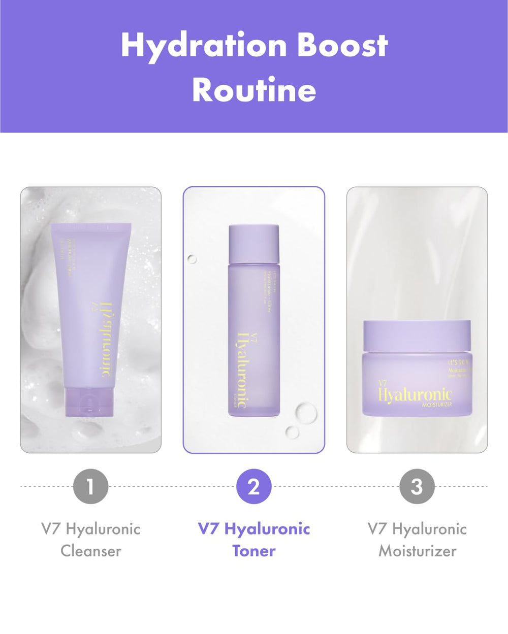 Its Skin V7 Hyaluronic Toner compact packaging showcasing minimal design