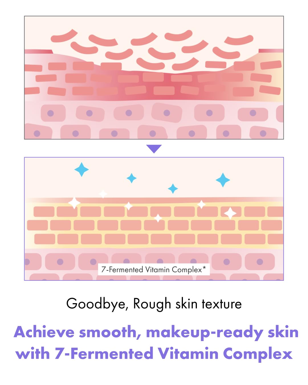 IT'S SKIN V7 Hyaluronic Toner texture drop showing water-like refreshment