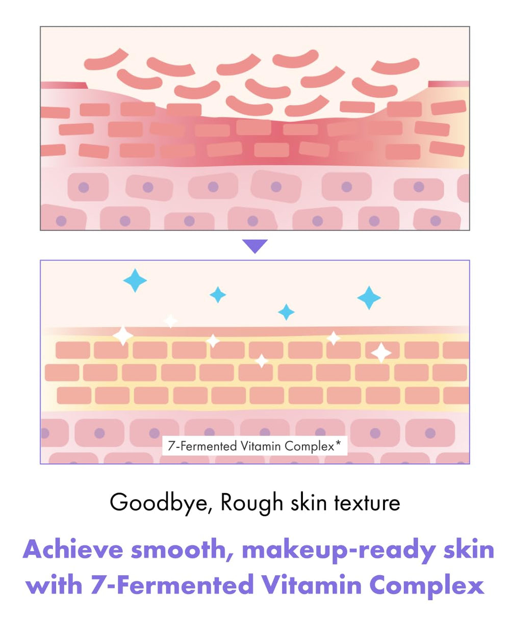 IT'S SKIN V7 Hyaluronic Toner texture drop showing water-like refreshment