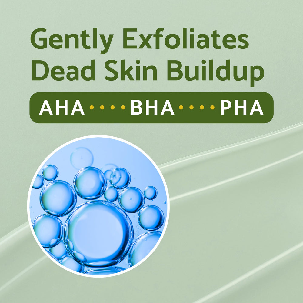 IUNIK exfoliation panel showing AHA BHA PHA benefits for pores