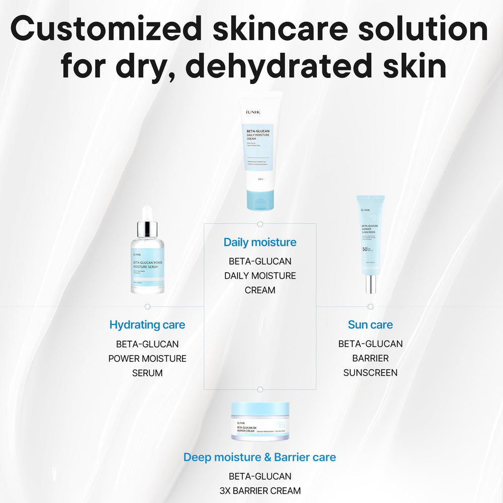 IUNIK Beta-Glucan Water Barrier Sunscreen shown outdoors for UV and blue light protection.