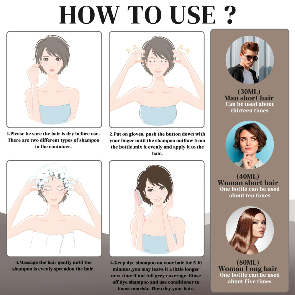 Ivnil shower-ready color in minutes with a glossy salon-like finish