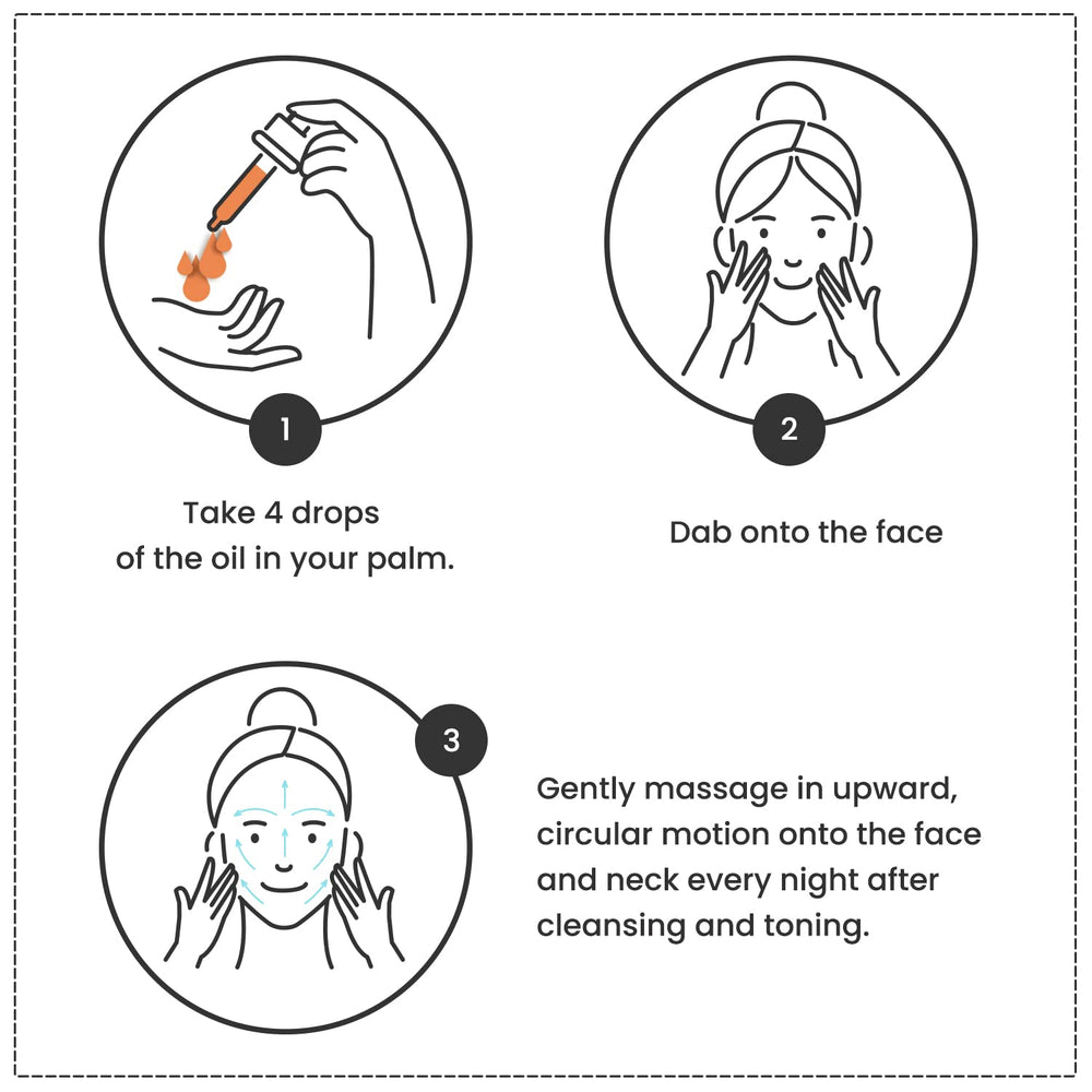Iyura Manjish Glow Elixir applied at night for dewy radiance in routine.