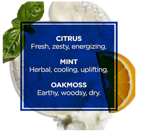 All Over Wash foam lather ready to cleanse efficiently without harsh residue