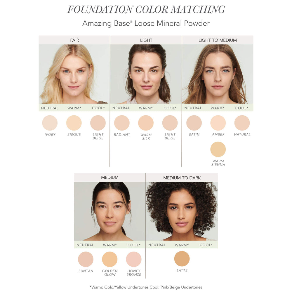 Close-up of Jane Iredale Amazing Base Honey Bronze texture shows weightless luminous finish