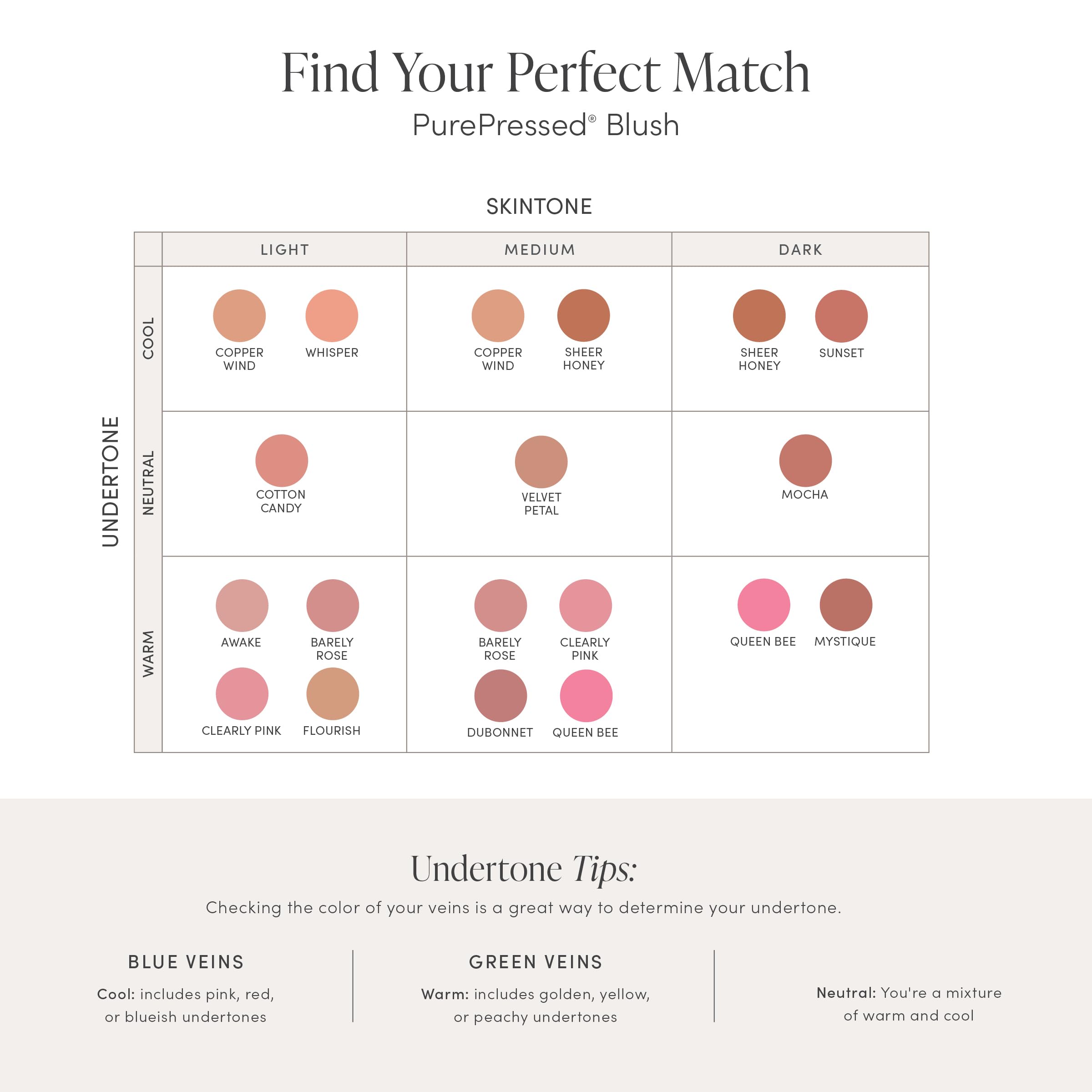 Jane Iredale PurePressed Blush gentle formula suitable for sensitive skin.