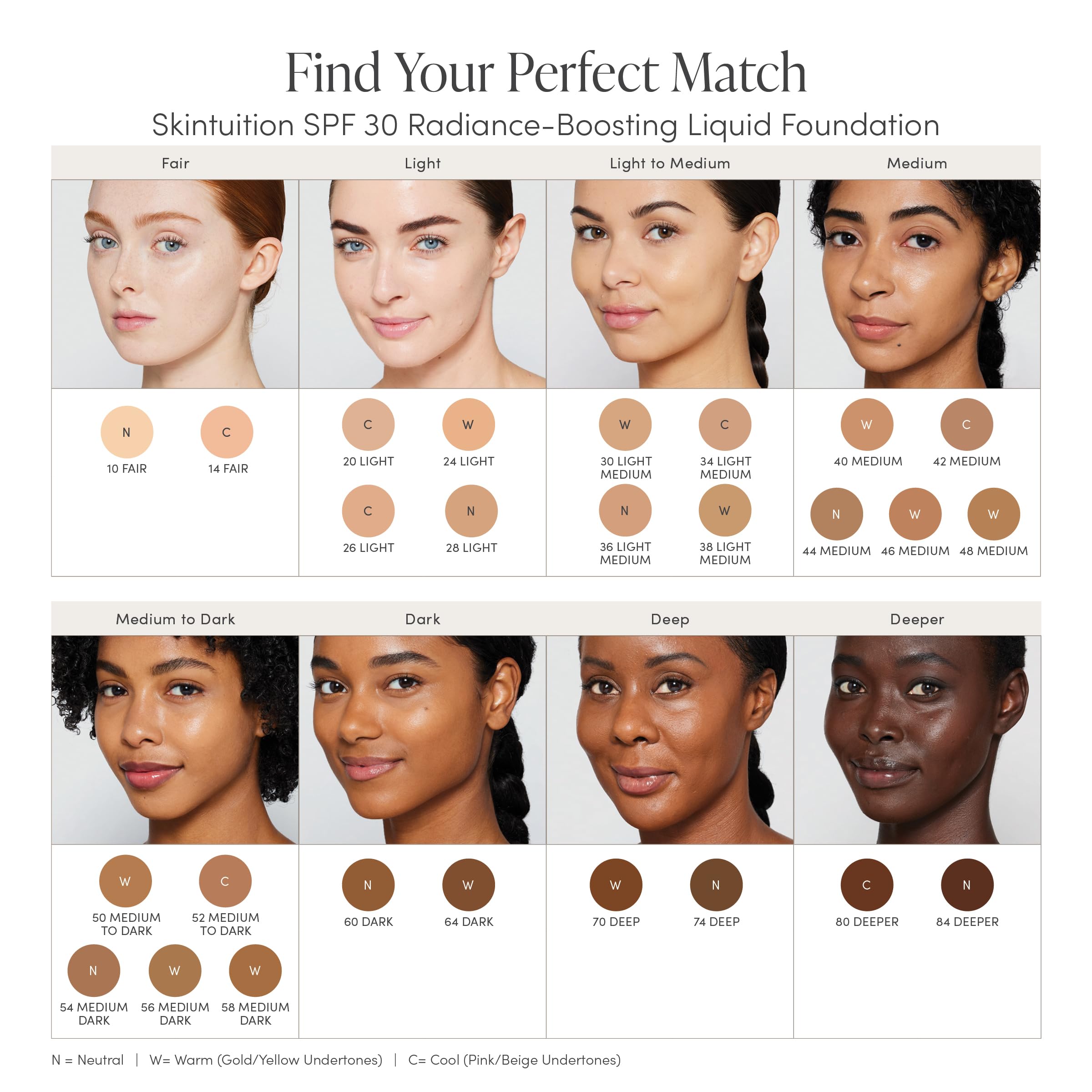 Jane Iredale Skintuition foundation radiant finish highlights luminous skin