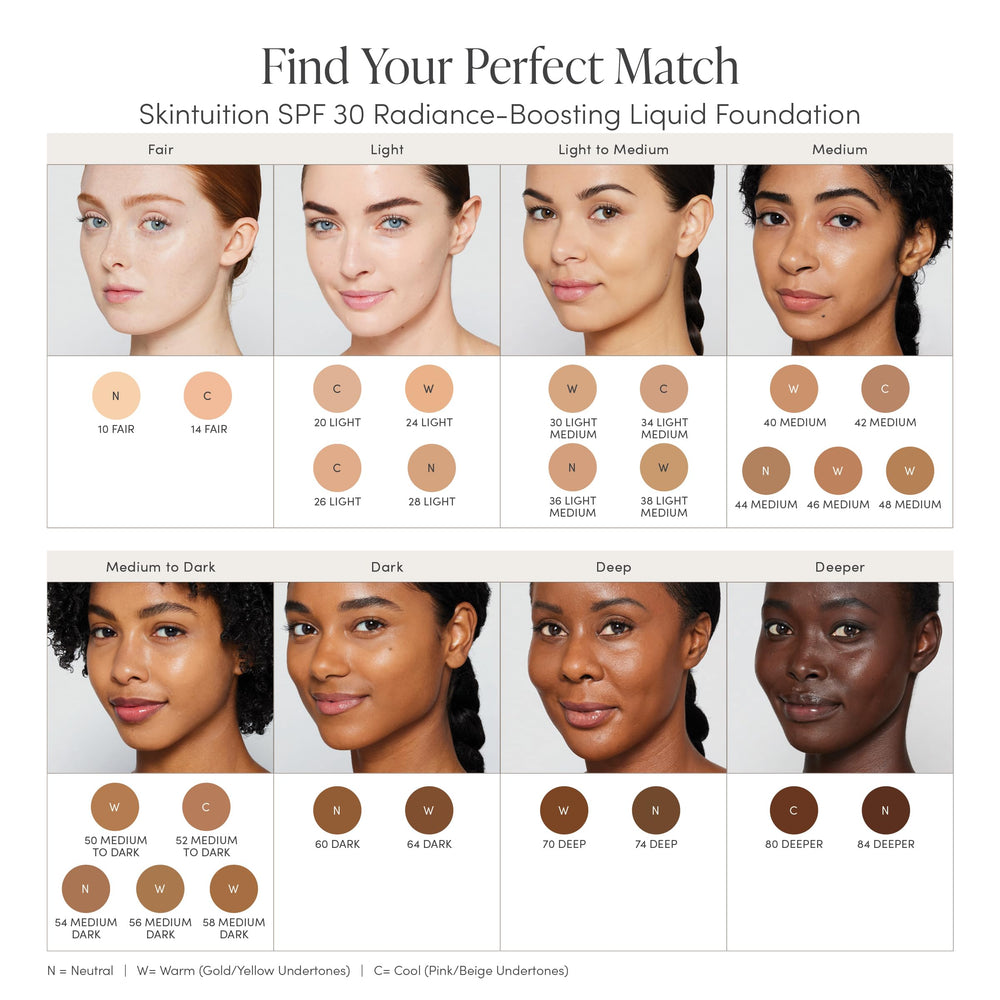 Jane Iredale Skintuition foundation radiant finish highlights luminous skin
