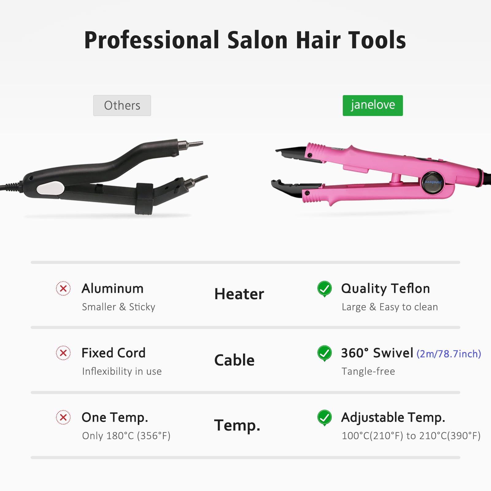 Janelove DIY hairstyle setup invites at-home styling creativity