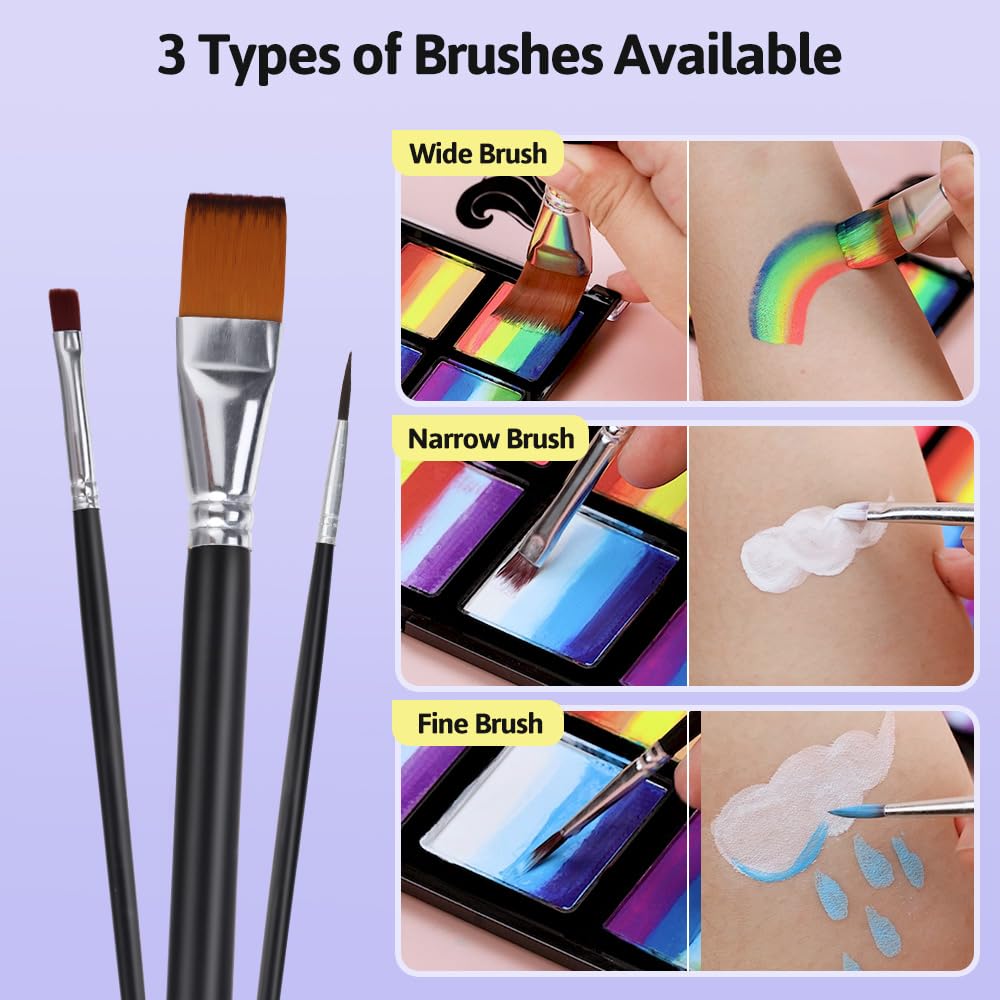 Janolia brush and sponge kit ensures smooth, even application.