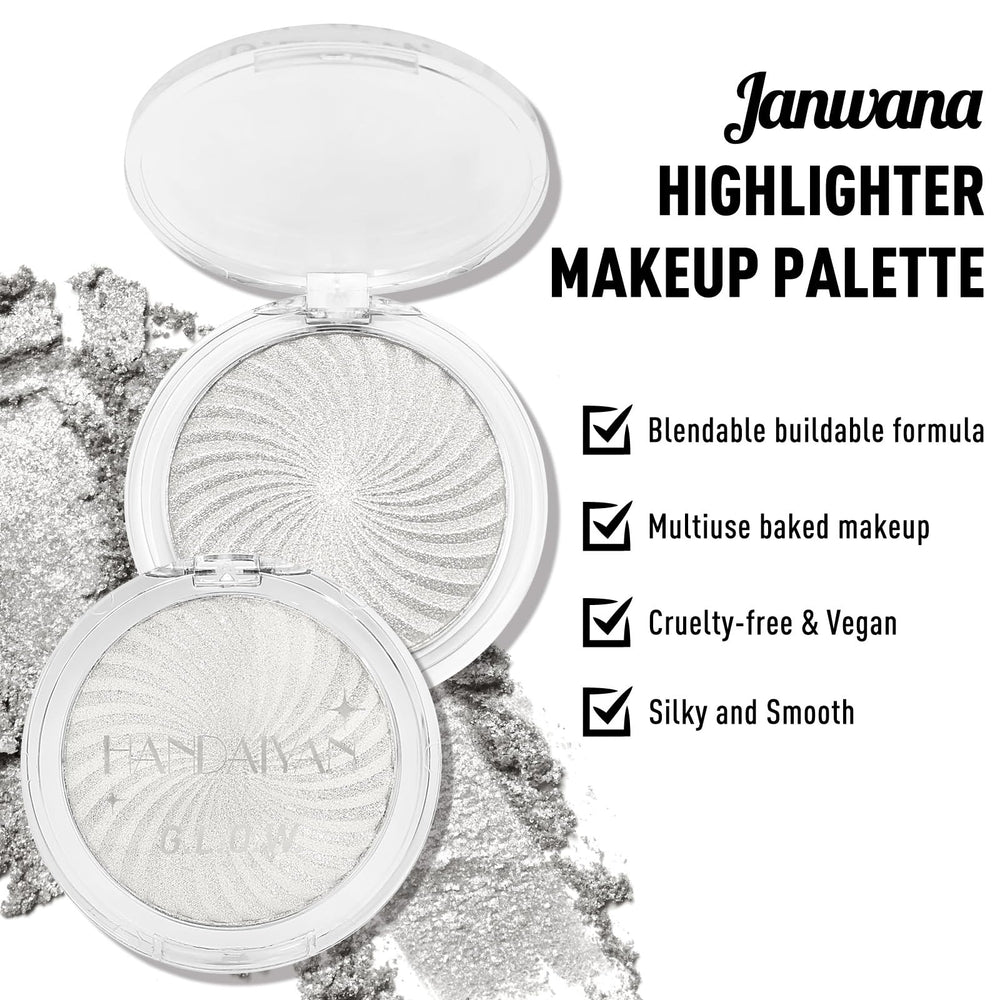 Janwana highlighter palette Arm and leg lustre for radiant limbs