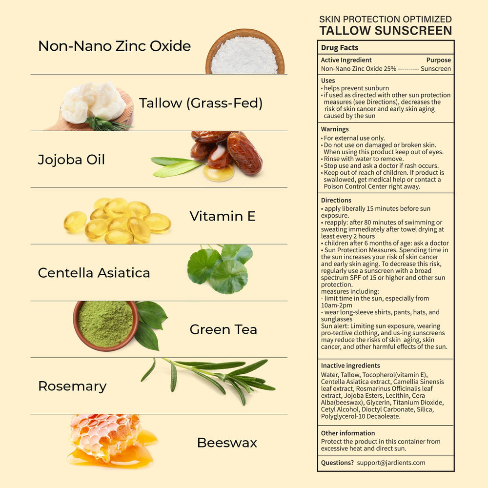 Jardient mineral zinc oxide SPF 50 image with natural ingredients theme