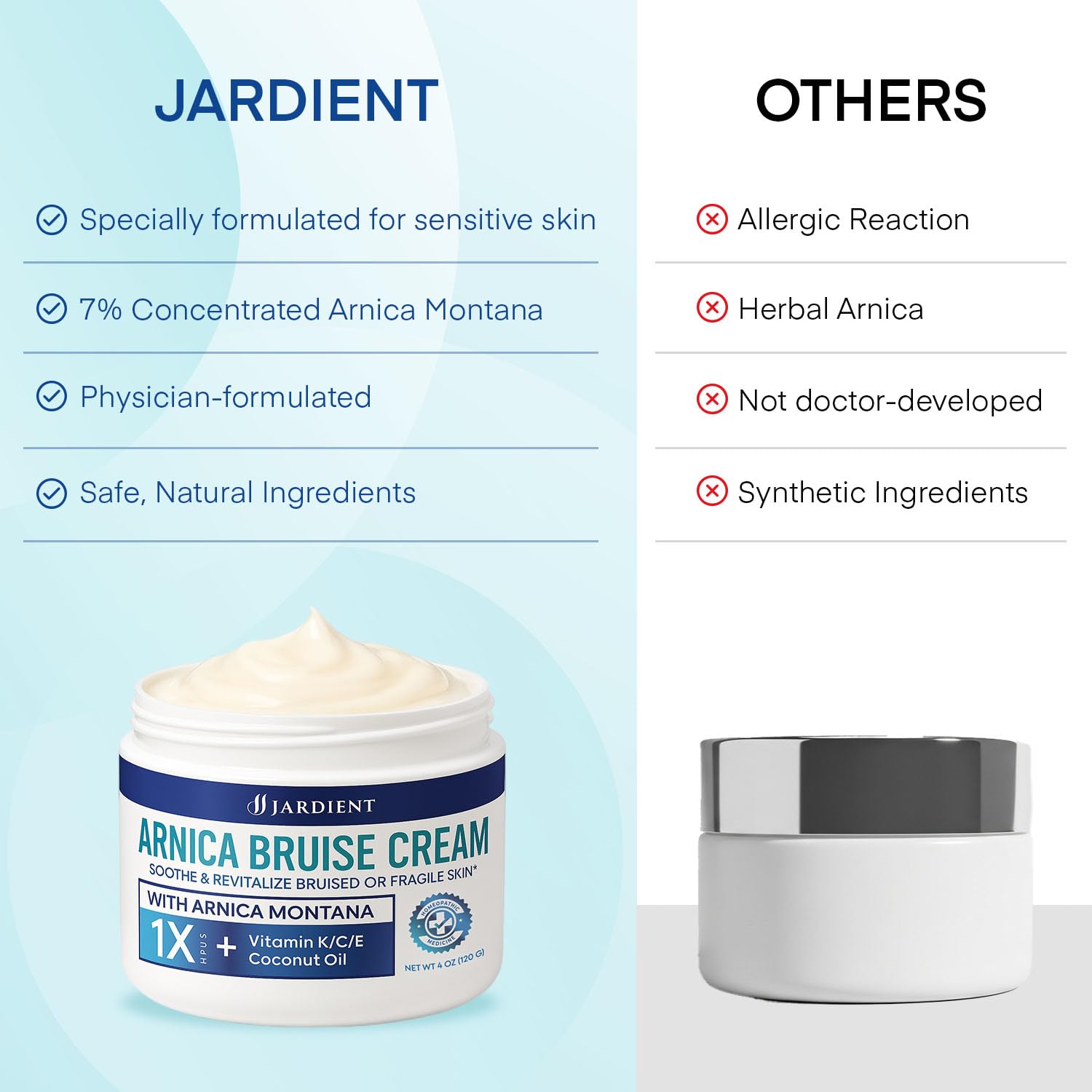 Jardient Arnica Bruise Cream before and after close-up showing improved tone