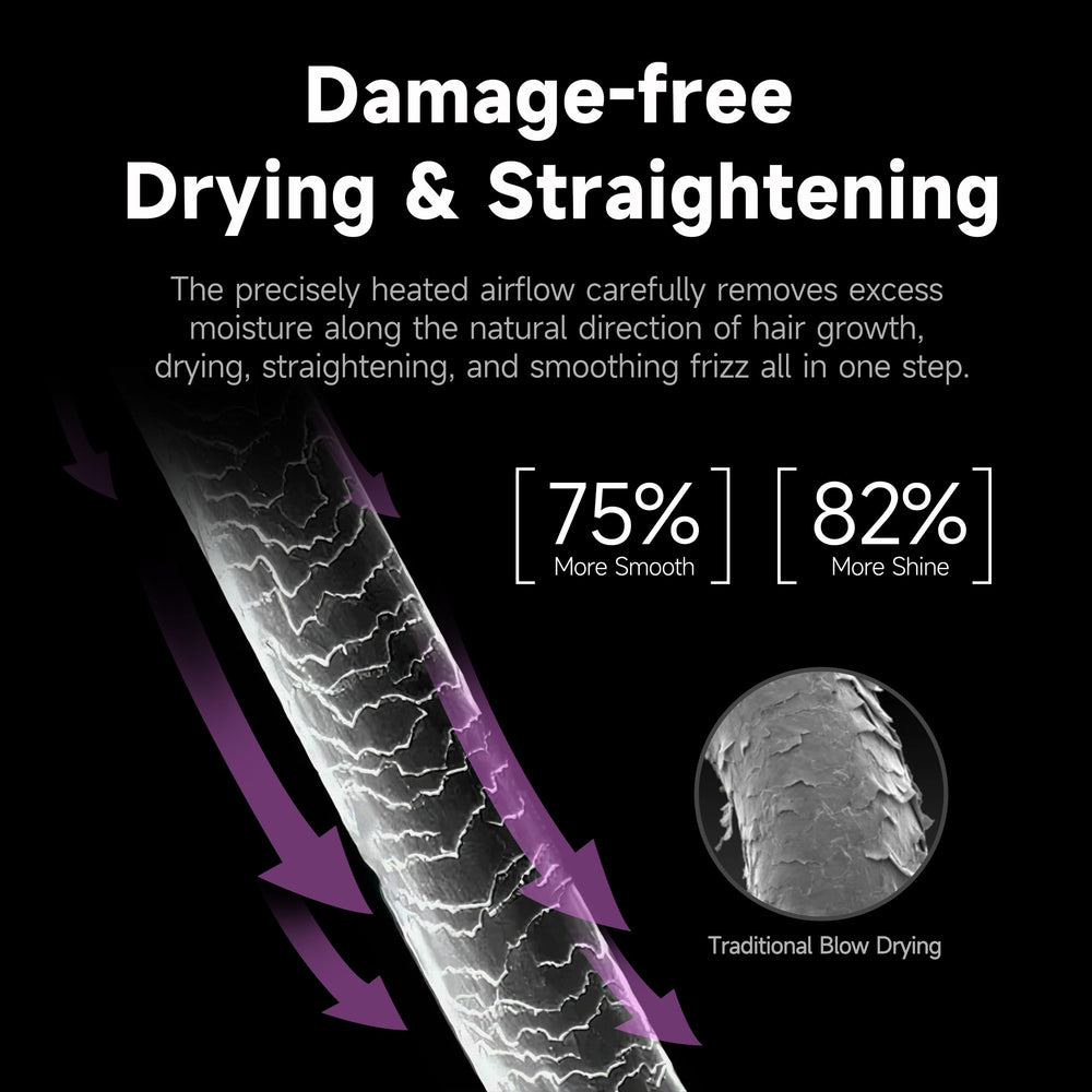 Jellyfish wet-to-straight in one step enables quick at-home styling