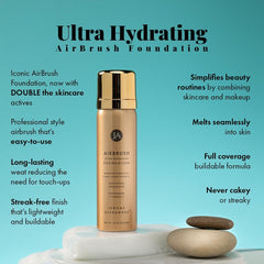 Natural matte finish of Jerome Alexander Airbrush Foundation on the face