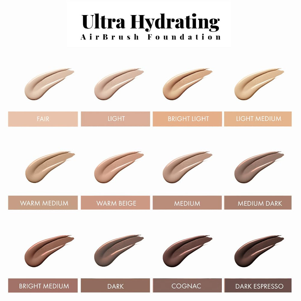 Jerome Alexander Airbrush Foundation tested in humid weather on skin