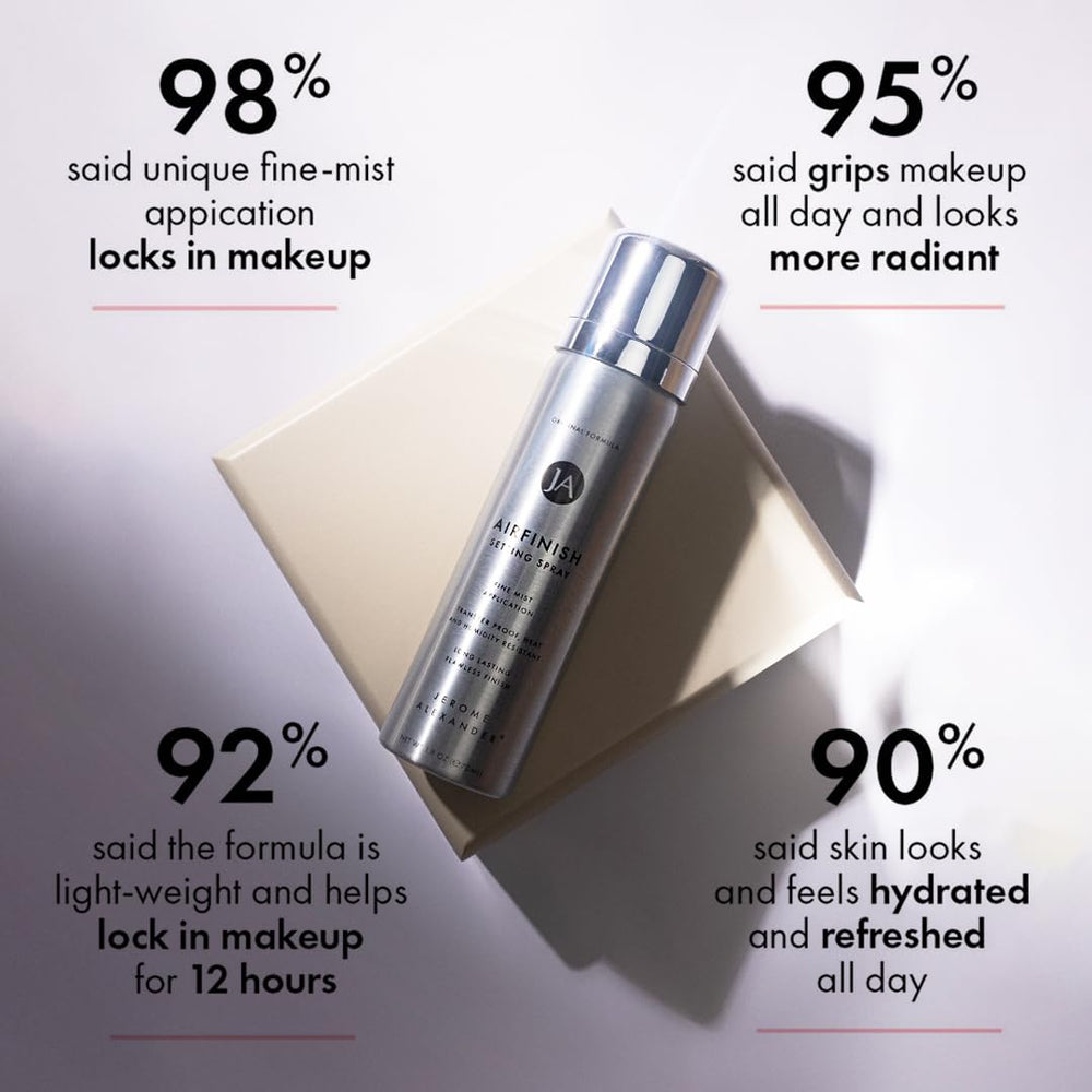 MagicMinerals AirFinish spray close-up demonstrates long wear through heat and humidity