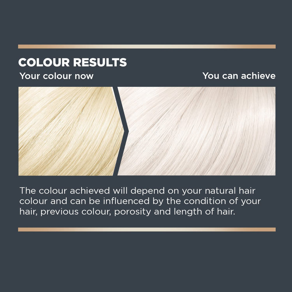Jerome Russell Bblonde Bond Maintainer Treatment preserves cool-toned color.