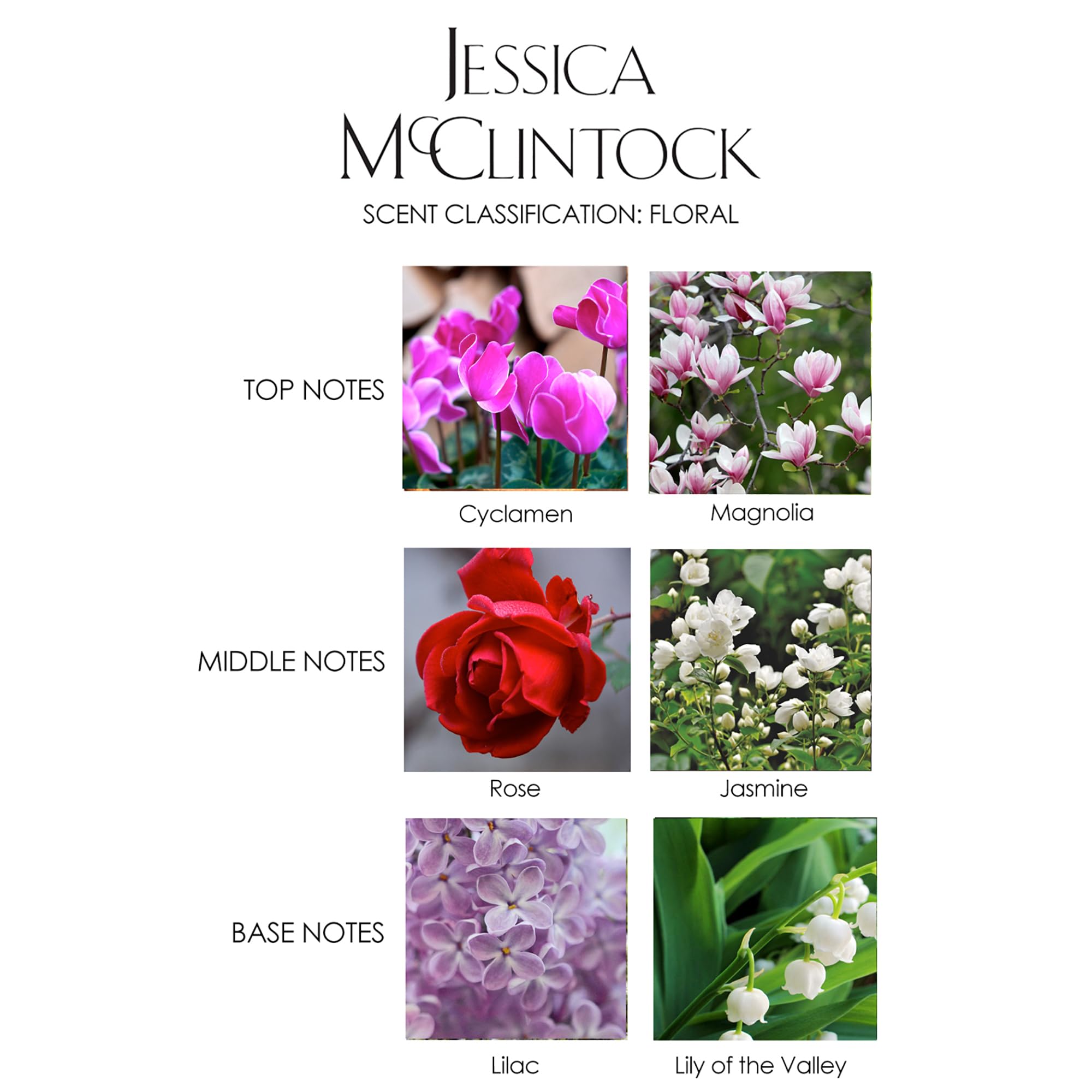 Jessica McClintock Number 3 elegant blue bottle with signature cap