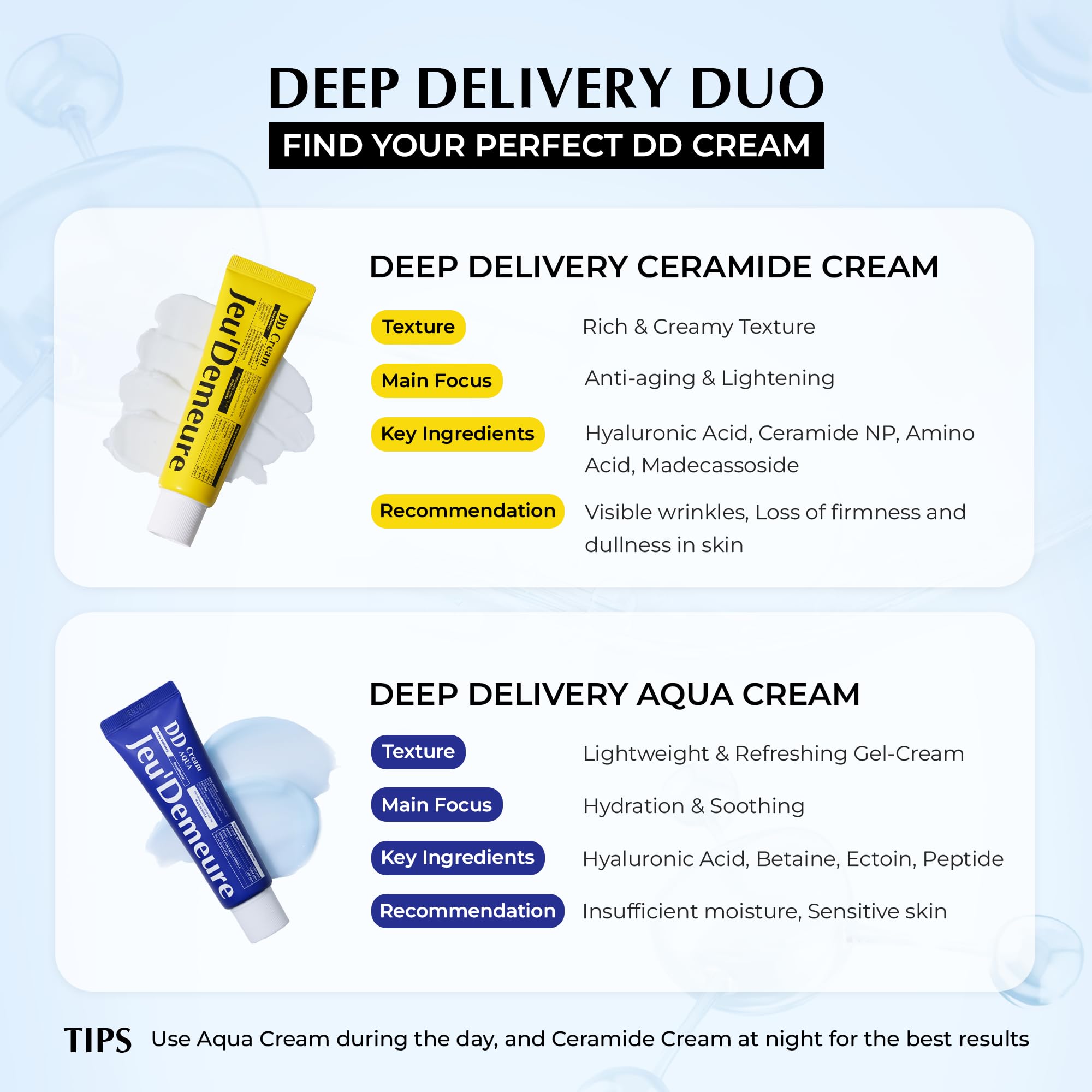 JEU'DEMEURE DermiShuttle DD Cream packaging flatlay communicates premium skincare.