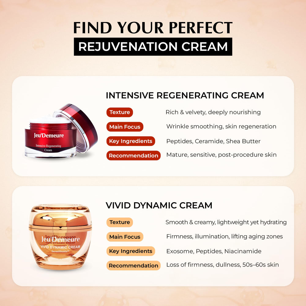 JEU'DEMEURE DermiShuttle night-skincare setup suggests regimen