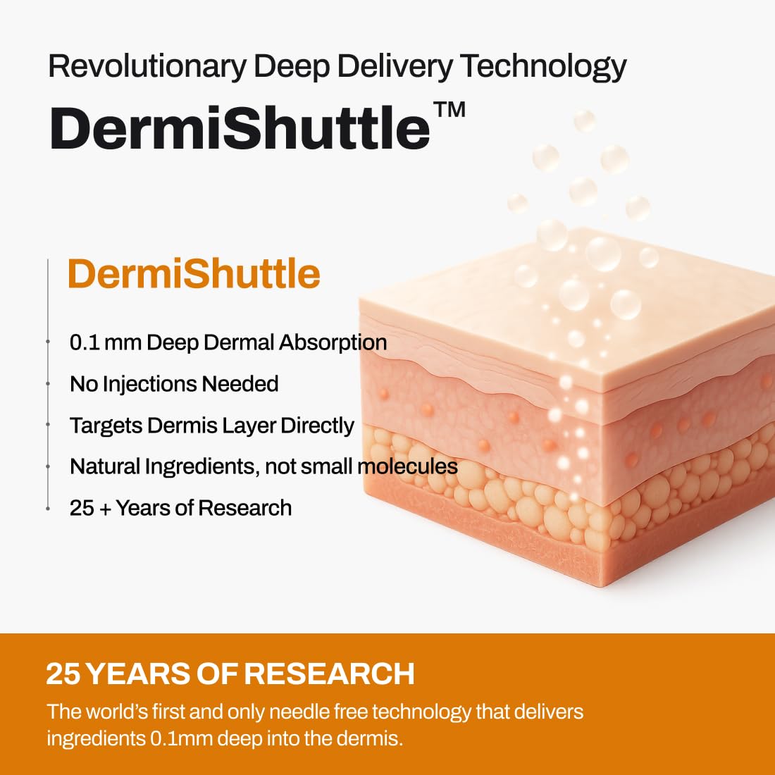 JEU'DEMEURE DermiShuttle serum label highlights key ingredients