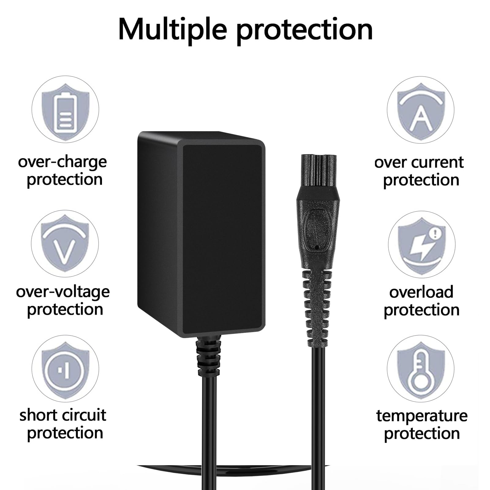 Jewaytec HQ8505 charger side view highlighting compact profile for easy storage