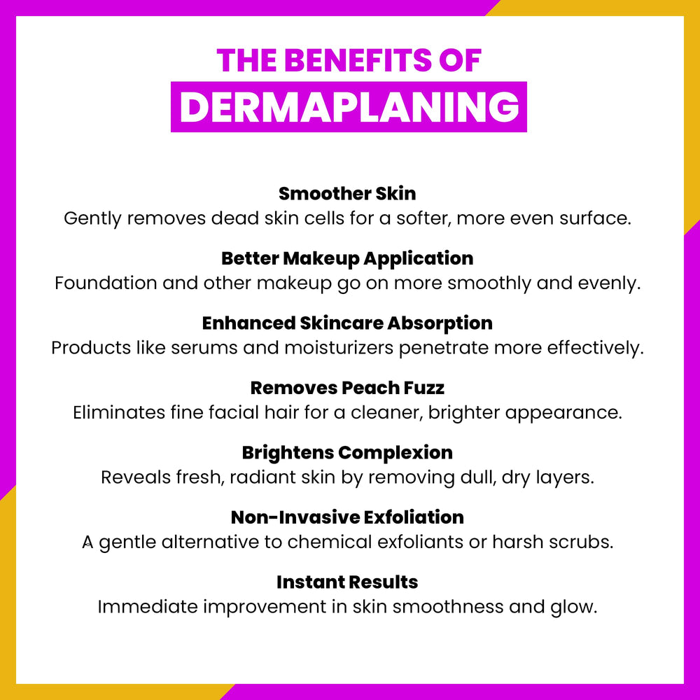 Protective cap keeps Jia Dermaplane blades safe during storage and travel.