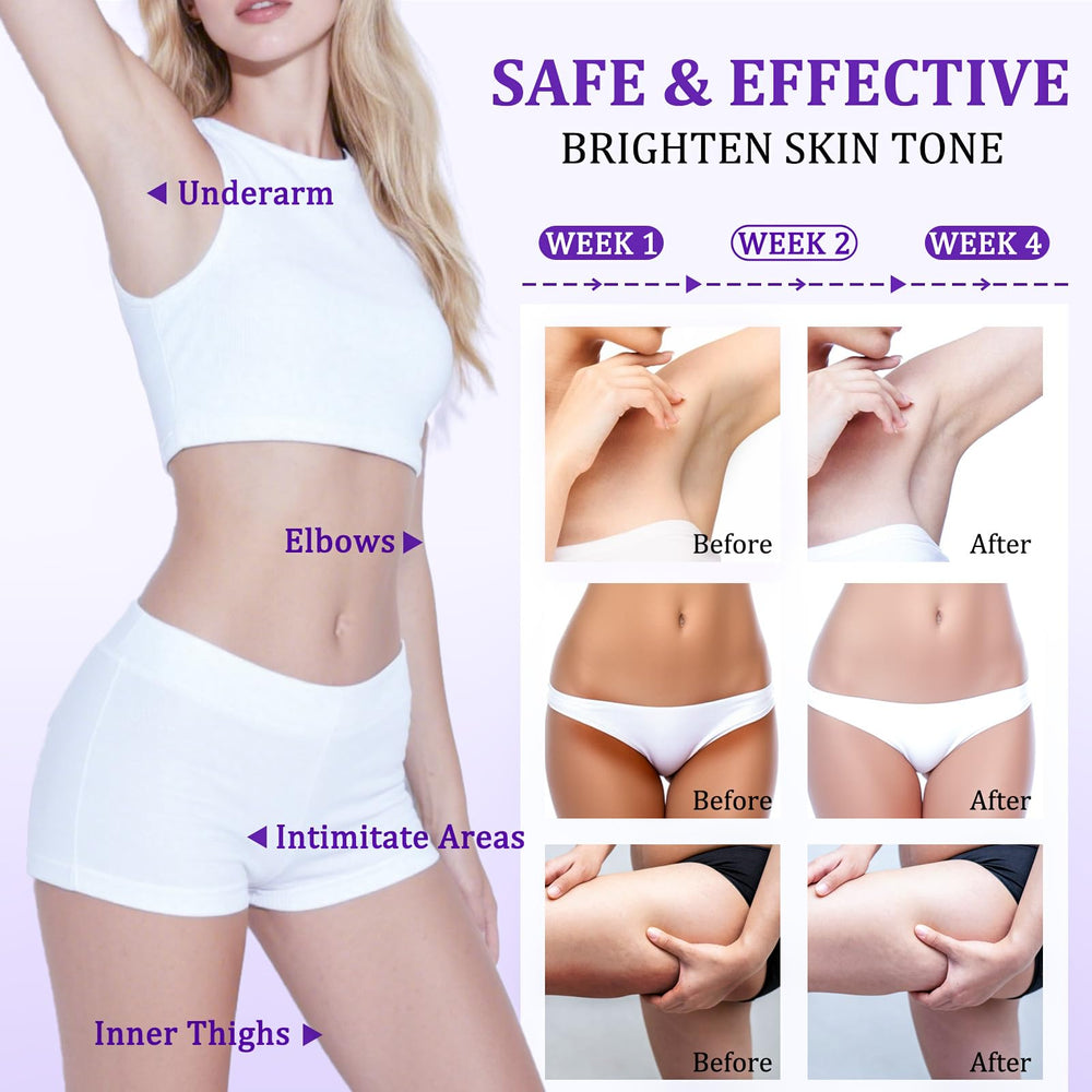 JIANLANPTT suitable for bikini line and underarms areas.