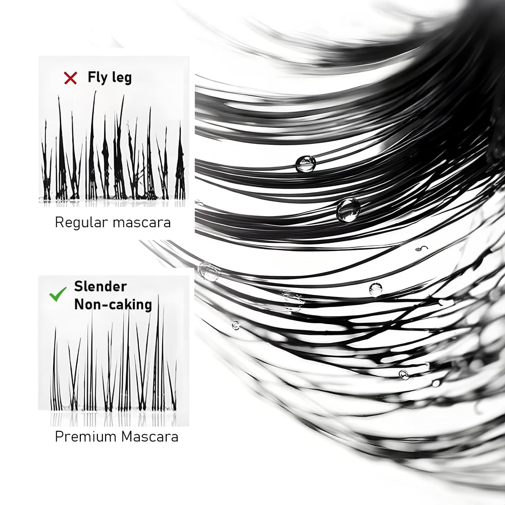 Jiodama waterproof mascara on lashes for all-day smudge-proof wear.