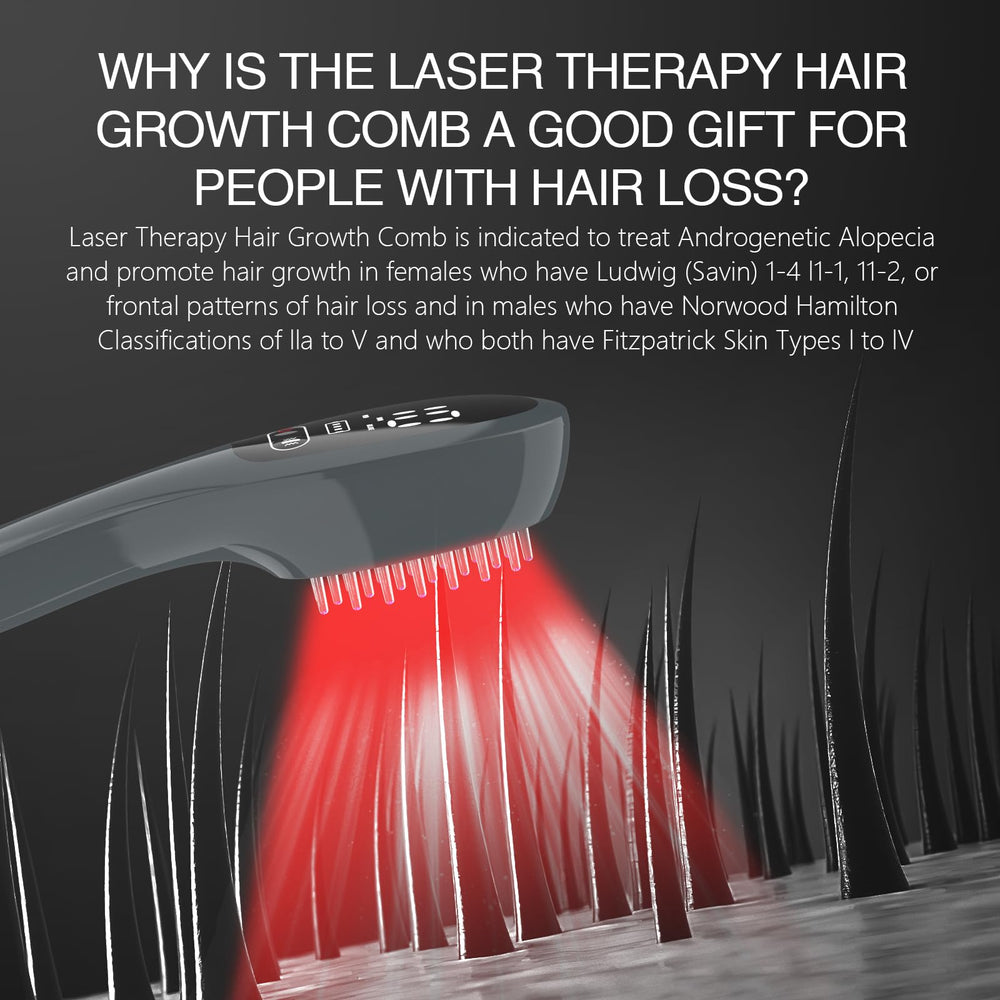 Jitesy Laser Therapy Hair Growth Comb on scalp with parted hair for laser delivery.