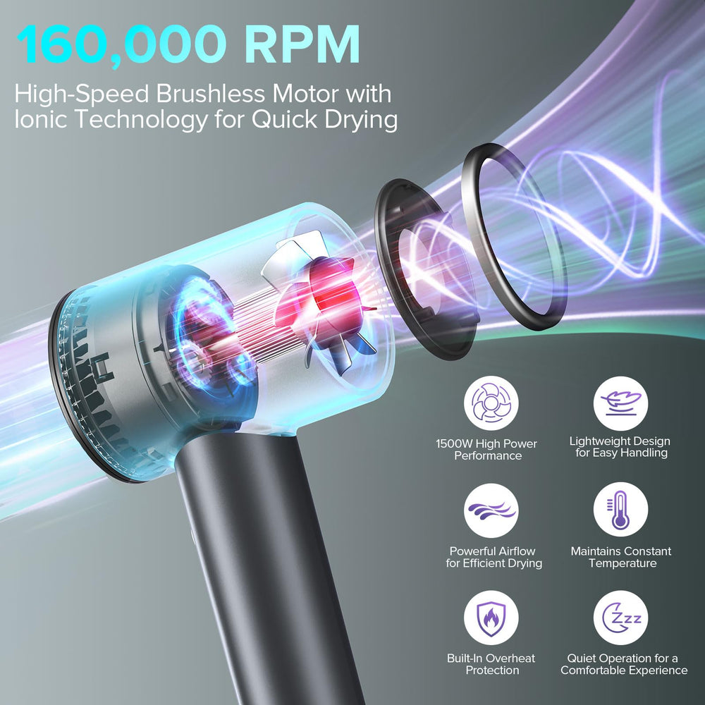 JITOOW hair dryer with ionic technology for frizz reduction and moisture lock.