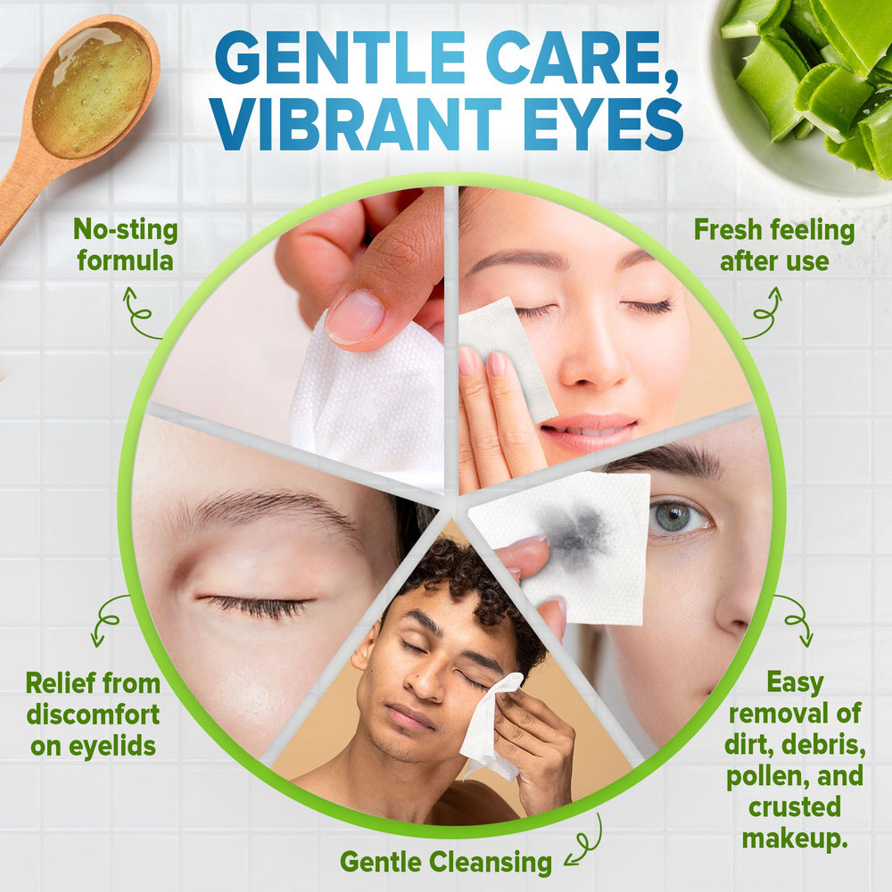 JJ CARE eyelid wipes with no-sting formula for sensitive eyes.