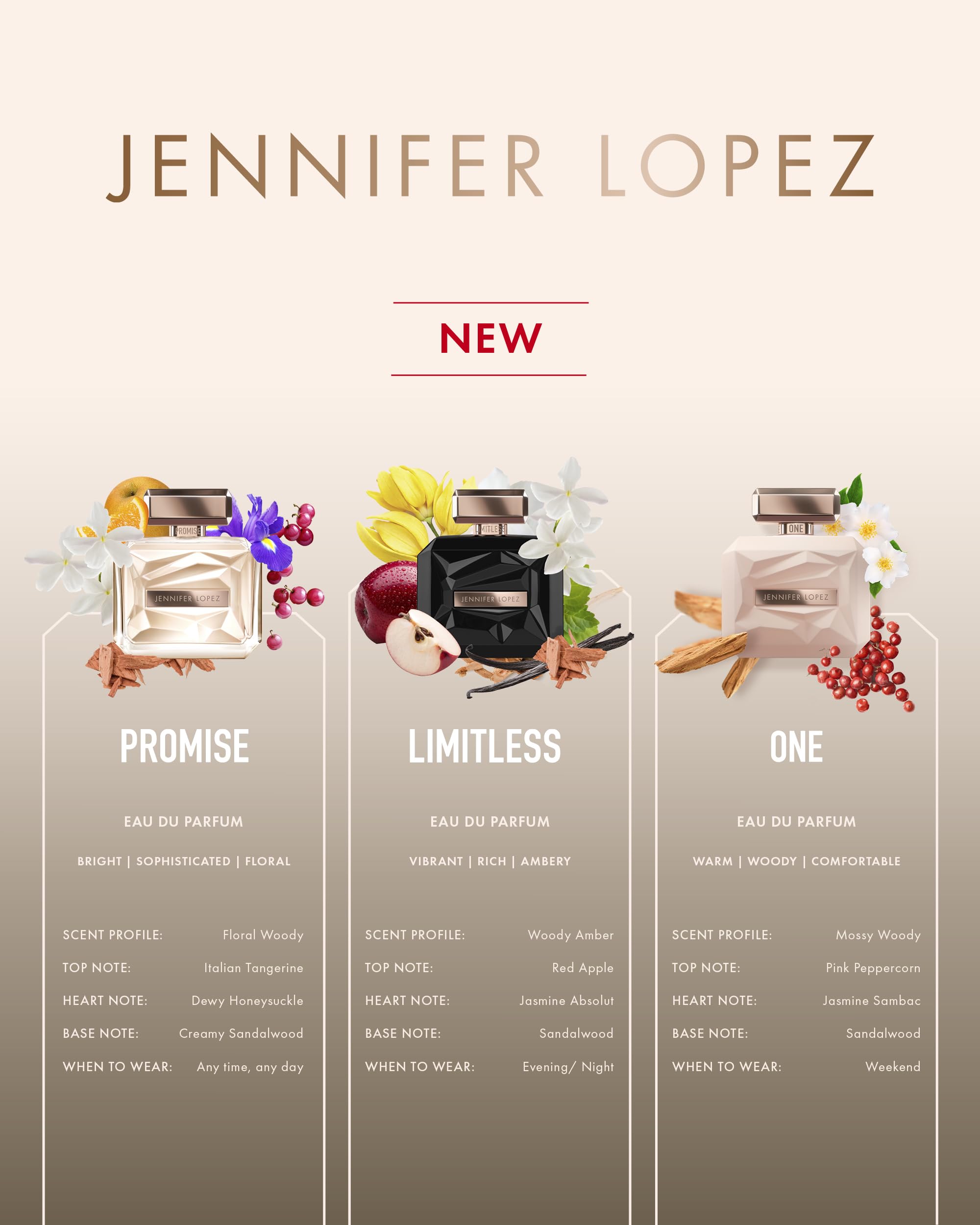 Jennifer Lopez Limitless palo santo detail conveys earthy resinous depth.