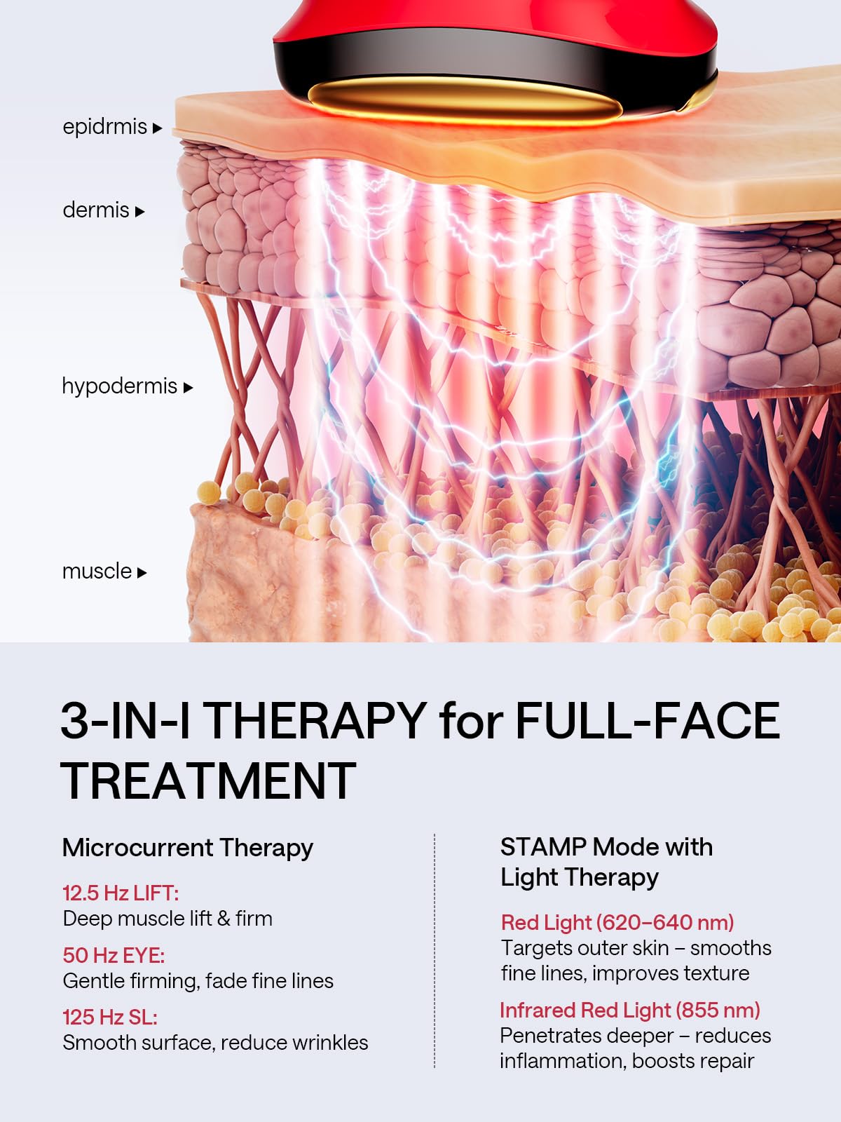 JMOON NouvelleSkin red-light therapy panel demonstrates deep tissue care for firmness.