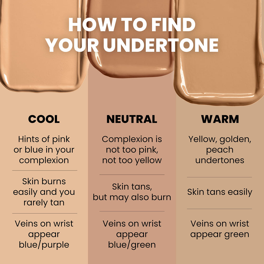 JOAH Beauty Perfecting BB Cream ingredients Niacinamide and Hyaluronic Acid support hydration