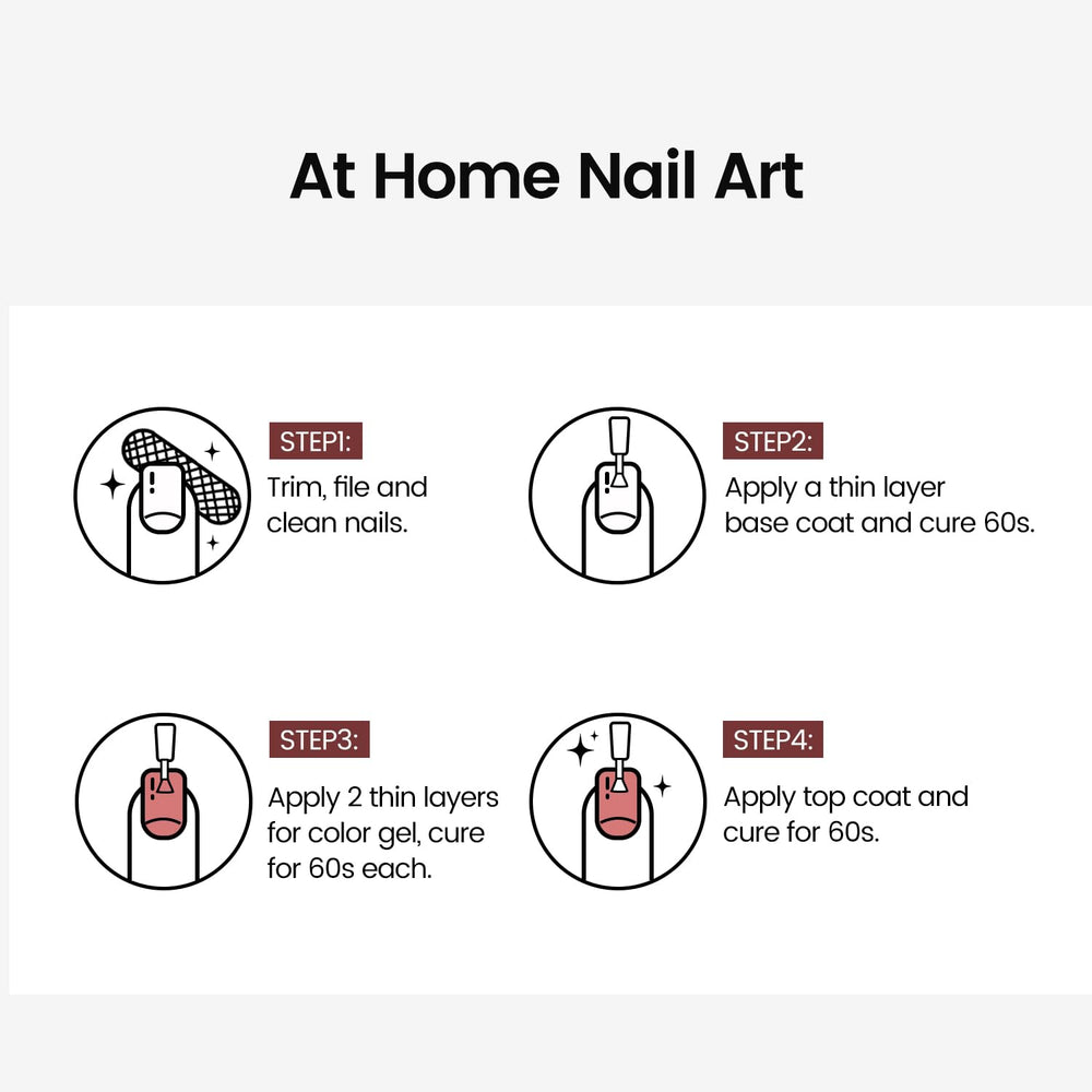 JODSONE base coat and top coat required for durability and shine