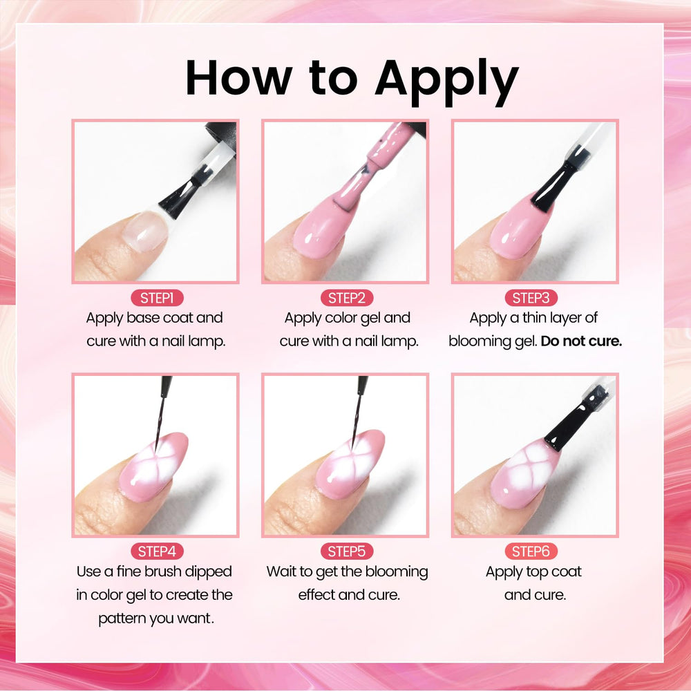 JODSONE Blooming Gel suitable for beginners and professionals alike.