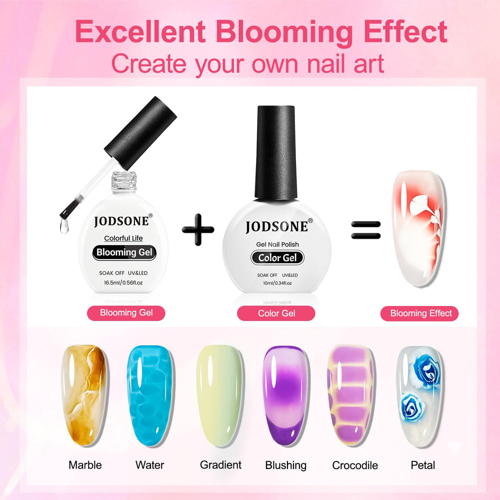 JODSONE Blooming Gel gradient effect — soft color transitions.