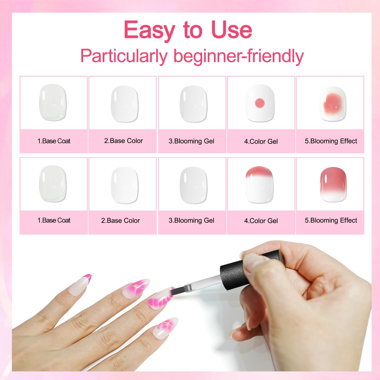 JODSONE Blooming Gel marble pattern — elegant spa-inspired nails.