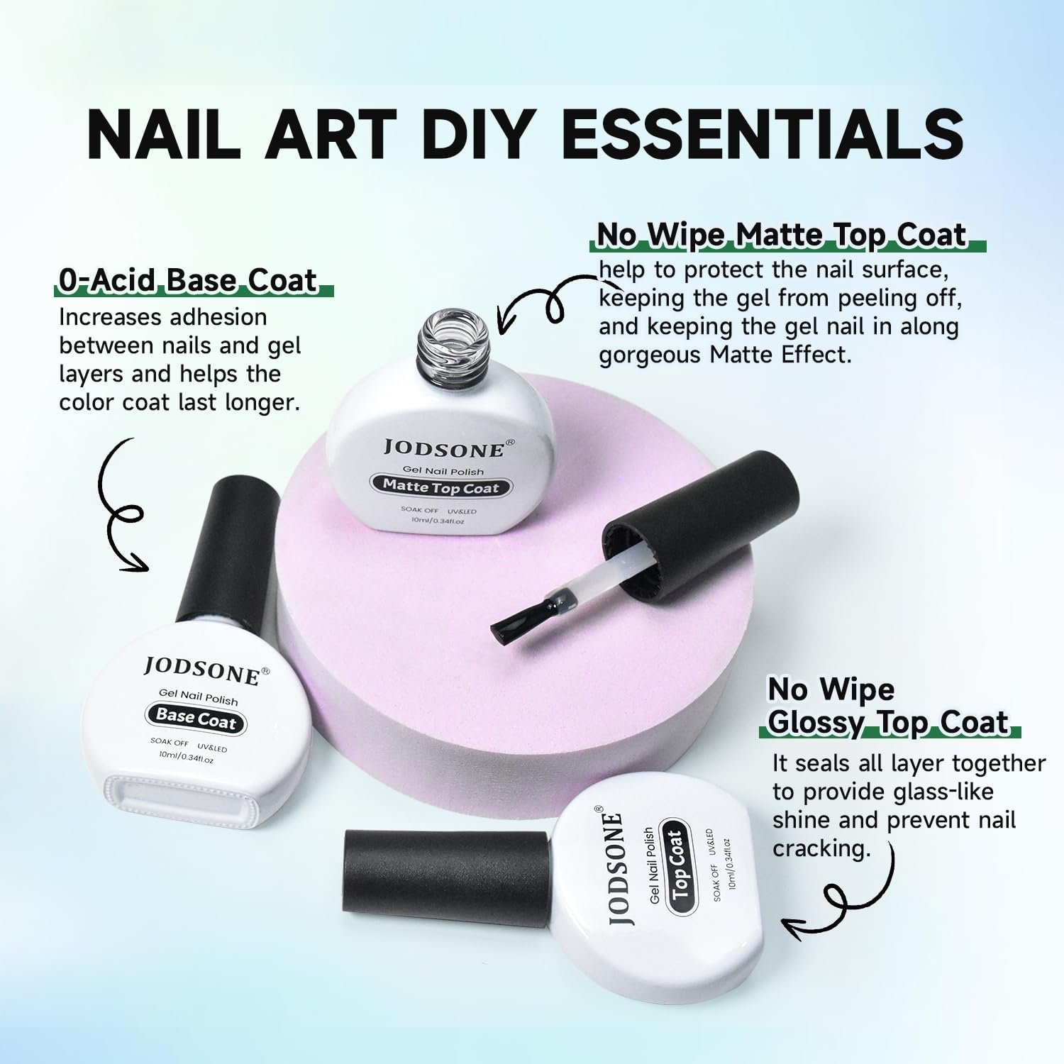 JODSONE gift-pack manicure set ideal for holidays.