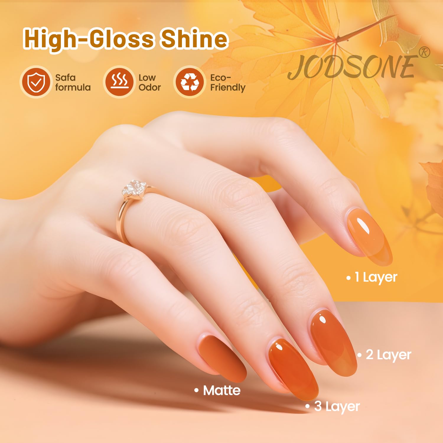 JODSONE LED/UV cure process indicates a 60–120 second quick cure.