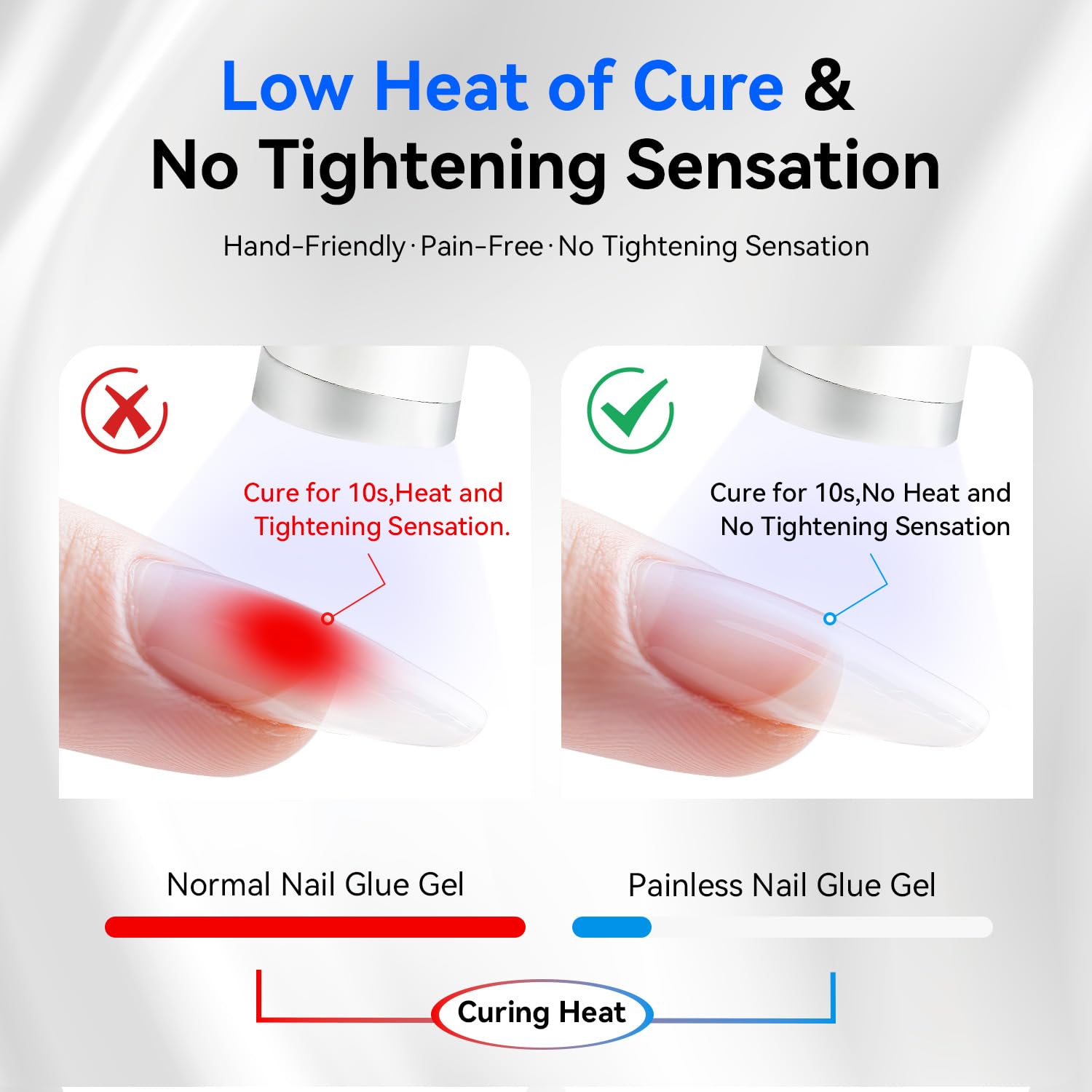 JODSONE nail glue gel application closeup demonstrates precise adhesion for nails.