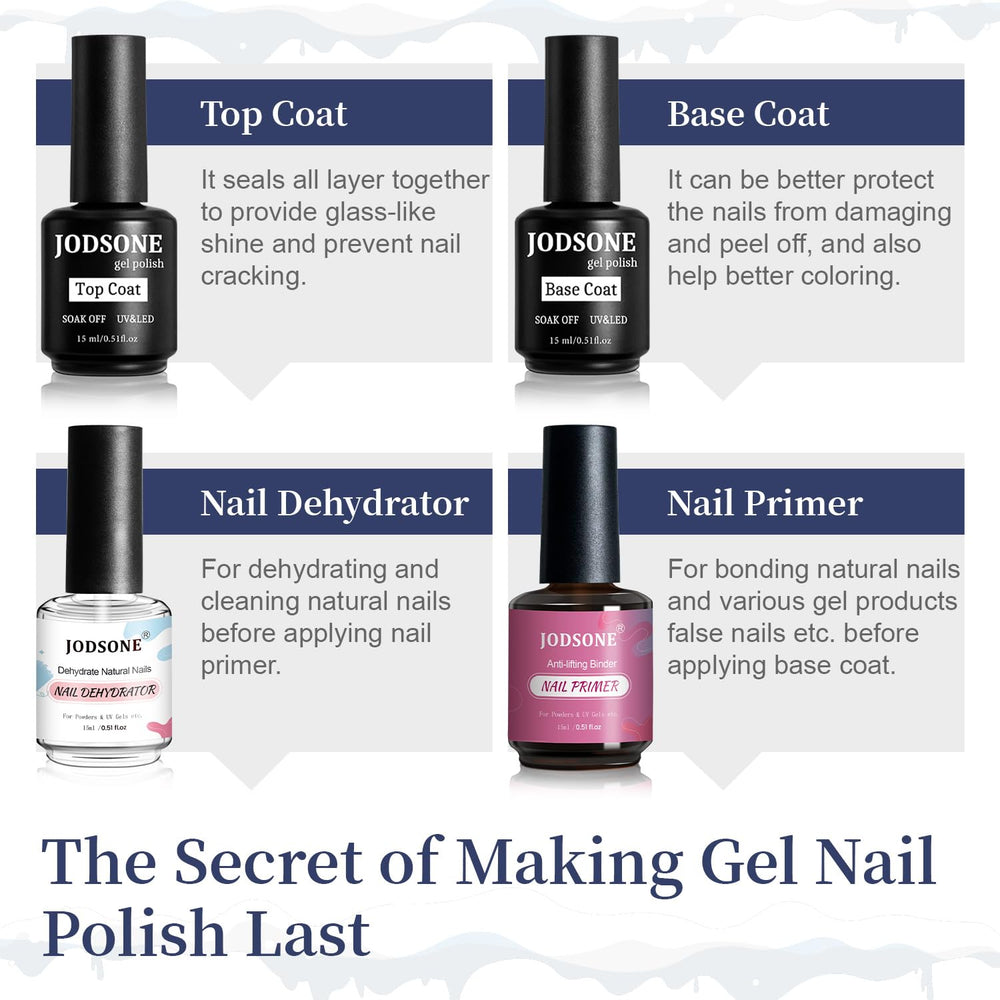 JODSONE Top Coat yields a glossy finish while protecting nails.