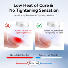 JODSONE 4-in-1 nail glue brush for precise application
