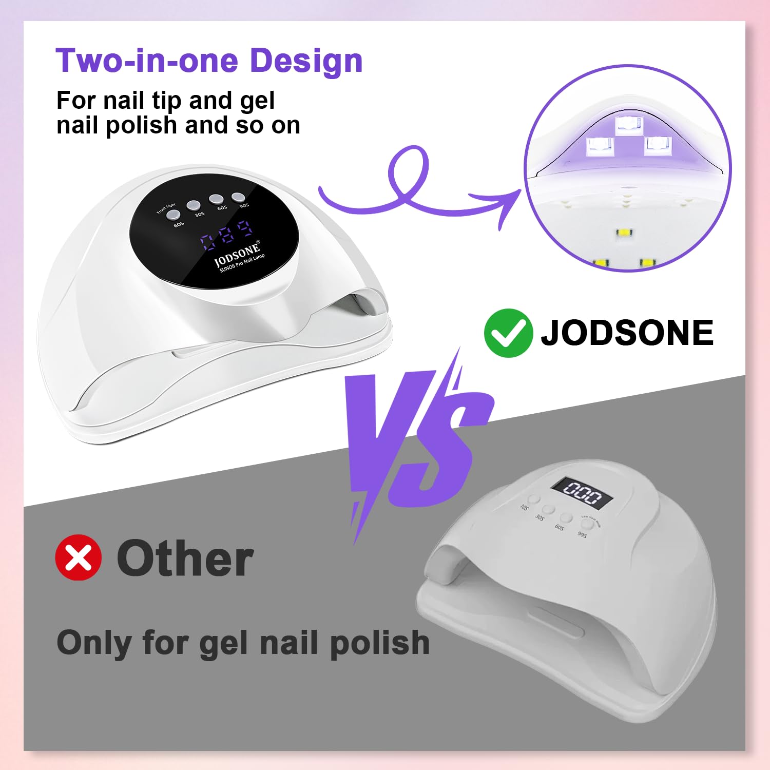 JODSONE U V LED Nail Lamp hand-in-use enabling quick-dry sessions