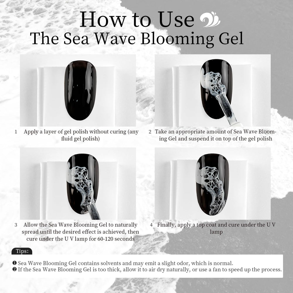 JODSONE blooming liquid UV lamp curing step illustration