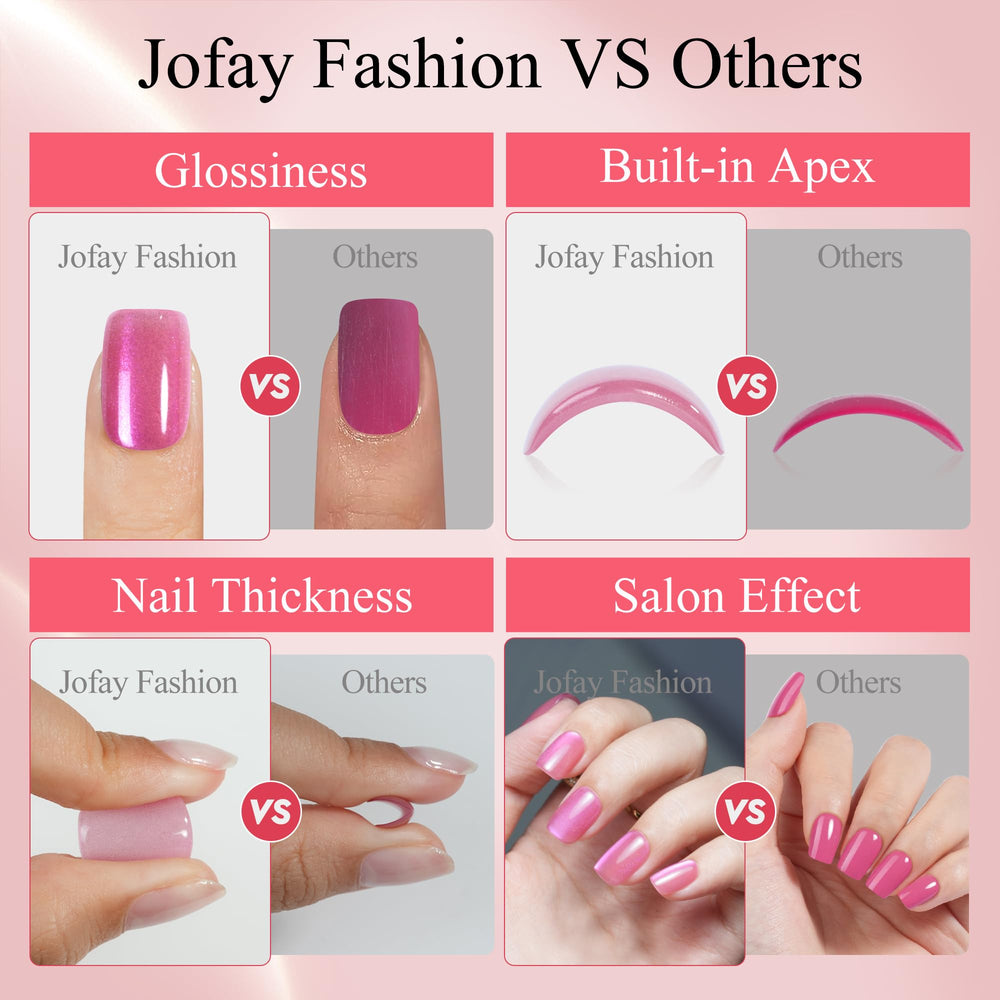 Jofay Fashion travel-ready nail kit for quick on-the-go manicures